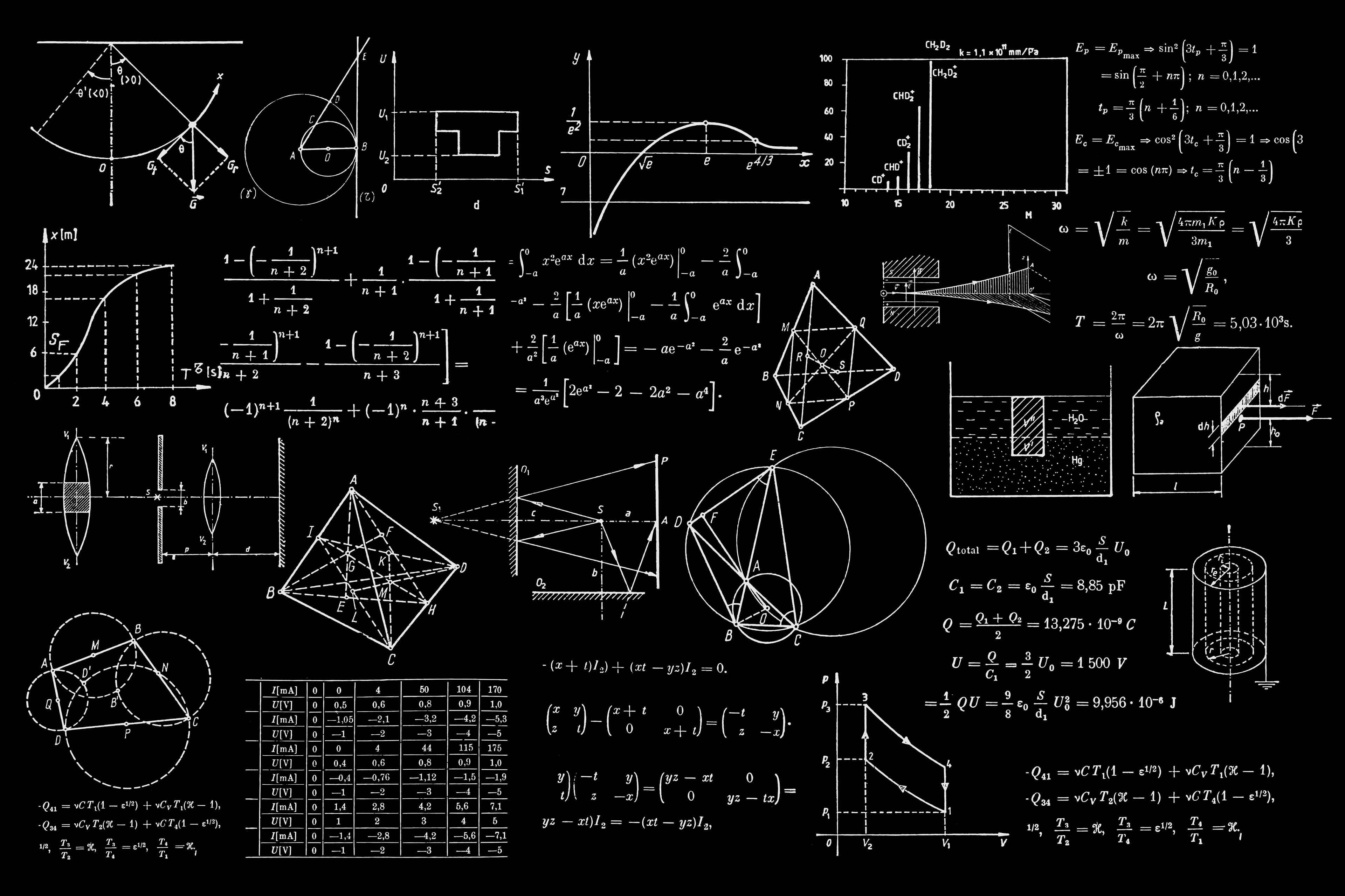 Tezlashtirilgan matematik ta'lim: ilm-fan tomonidan qo'llab-quvvatlanadigan strategiyalar